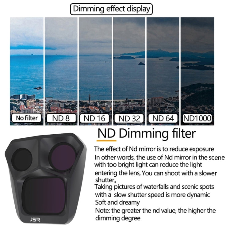 JSR GB Neutral Density Lens Filter, ND8 For DJI Mavic 3 Pro, ND16 For DJI Mavic 3 Pro, ND32 For DJI Mavic 3 Pro, ND64 For DJI Mavic 3 Pro, ND1000 For DJI Mavic 3 Pro, ND8PL For DJI Mavic 3 Pro, ND16PL For DJI Mavic 3 Pro, ND32PL For DJI Mavic 3 Pro...