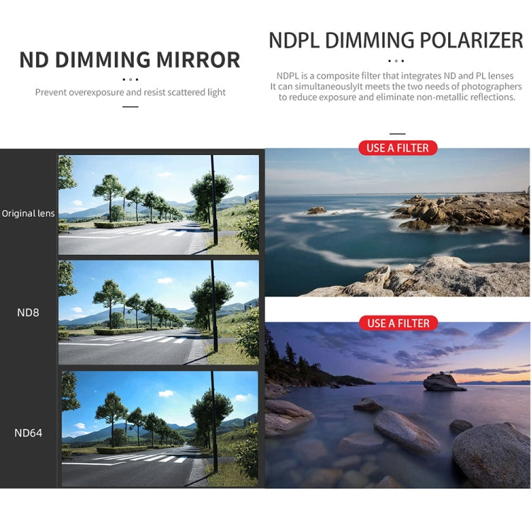 JSR GB 6 in 1 UV CPL ND8 ND16 ND32 ND64 Lens Filter, 6 in 1 For DJI Mavic 3 Pro