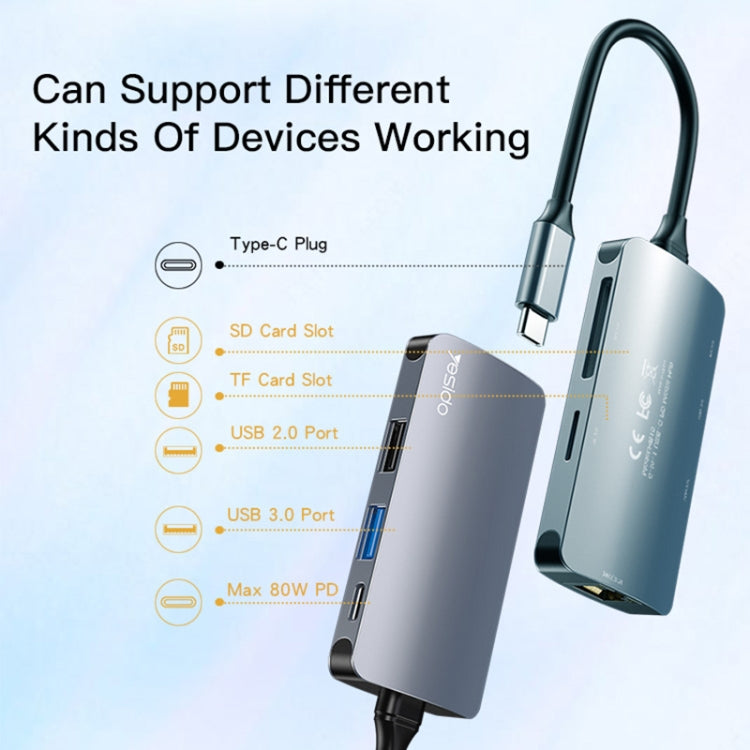 Yesido HB15 6 in 1 USB-C / Type-C Ports Multifunctional Docking Station HUB Adapter, HB15