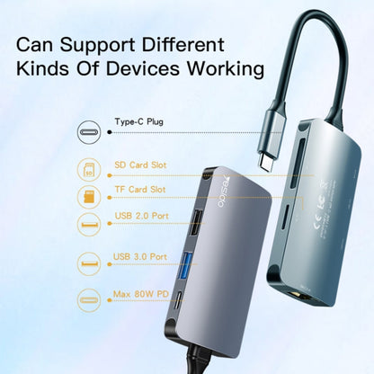 Yesido HB15 6 in 1 USB-C / Type-C Ports Multifunctional Docking Station HUB Adapter, HB15
