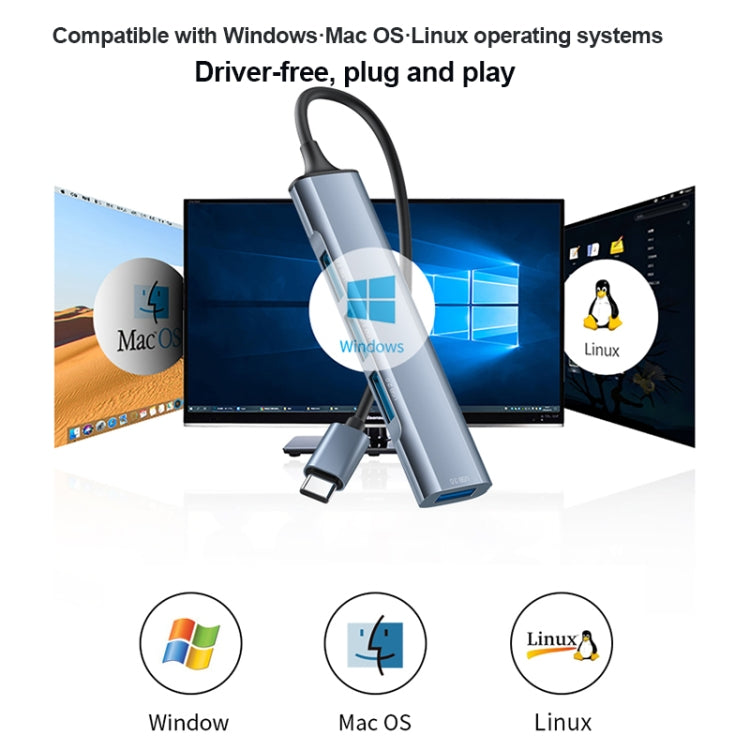 Yesido HB17 4 in 1 USB-C / Type-C Multifunctional Docking Station HUB Adapter, HB17