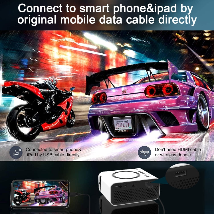T300S 320x240 24ANSI Lumens Mini LCD Projector Supports Wired & Wireless Same Screen, US Plug, EU Plug, UK Plug, AU Plug