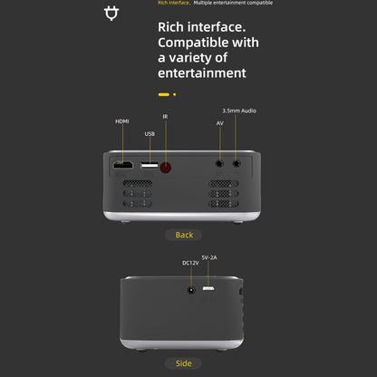 T20 320x240 400 Lumens Basic Version Portable Home Theater LED HD Digital Projector, UK Plug, Basic Version, EU Plug, Basic Version, AU Plug, Basic Version