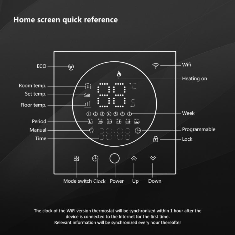 BHT-008GCLW 95-240V AC 5A Smart Home Boiler Heating LED Thermostat With WiFi, With WiFi
