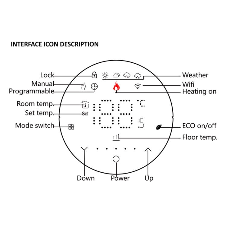 BHT-6001GALW 95-240V AC 5A Smart Round Thermostat Water Heating LED Thermostat, With WiFi, Without WiFi