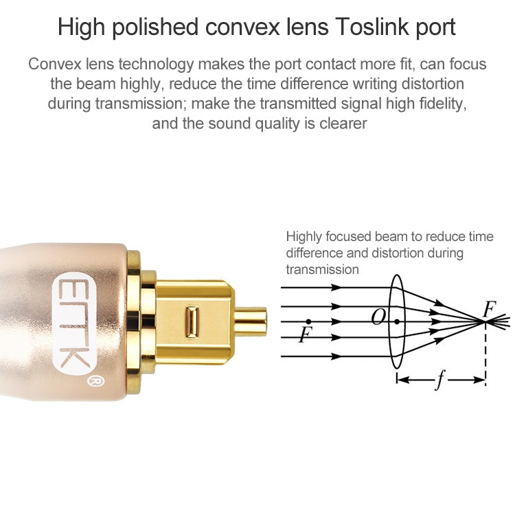 EMK Gold-plated TV Digital Audio Optical Fiber Connecting Cable, 1m, 1.5m, 2m, 3m, 5m, 8m, 10m, 15m, 20m, 25m, 30m