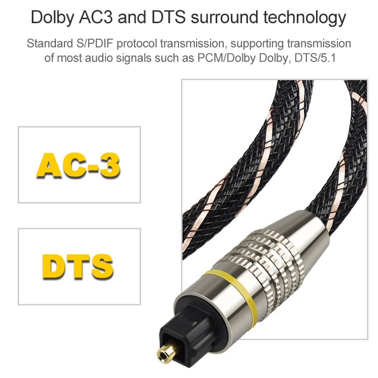 EMK Square Port to Round Port Set-top Box Digital Audio Optical Fiber Connecting Cable, 1m, 1.5m, 2m, 3m, 5m, 10m