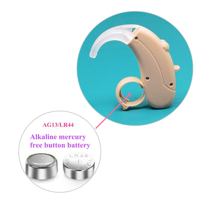 KAIXINWEI B145 DC3.7V Earhook Hearing Aid Sound Amplifier, B145