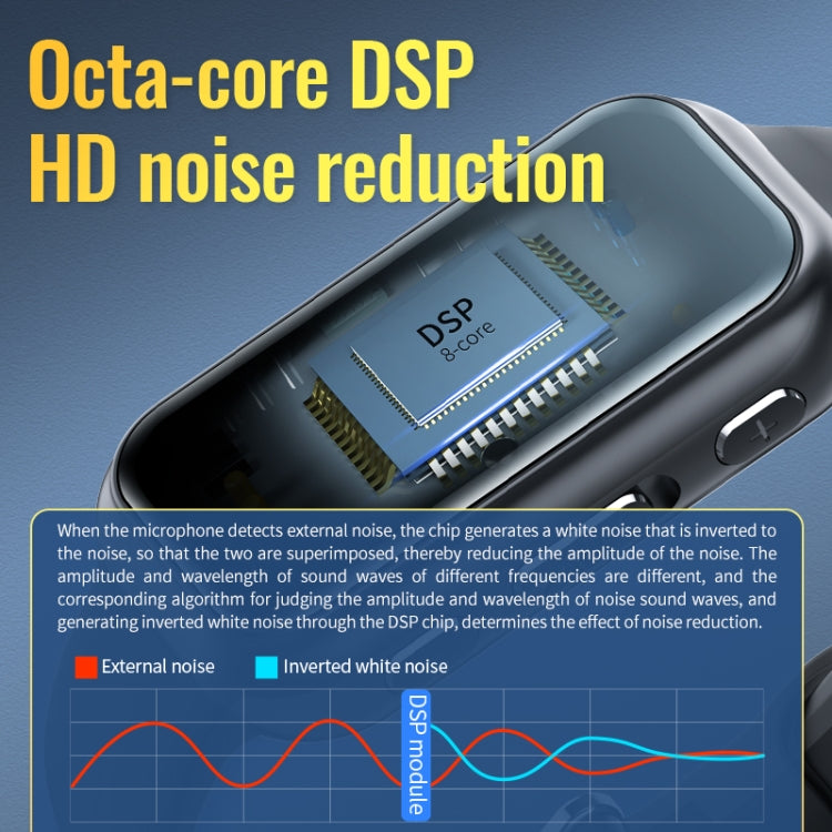 JNN S16 Smart HD Noise Reduction Bluetooth MP3 Voice Control Recording Bracelet, 4GB, 8GB, 16GB, 32GB, 64GB