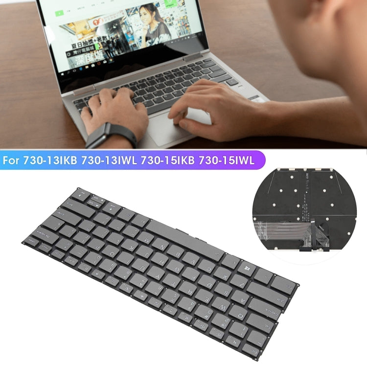 US Version Backlight Laptop Keyboard, For Lenovo Yoga 730-13IKB / 730-13IWL, For Lenovo IdeaPad 330-15ICH 330-15ICN, For Lenovo X1C 2019, For Lenovo Thinkpad E15, For Lenovo Thinkpad E14 GEN 1 2, For Lenovo P51S P52S T570 T580