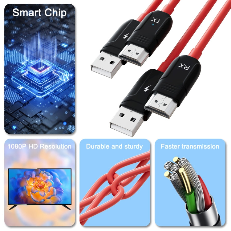 THT-020-8 4 in 1 HDMI Transmitter Wireless Screen Sharer Set, THT-020-8