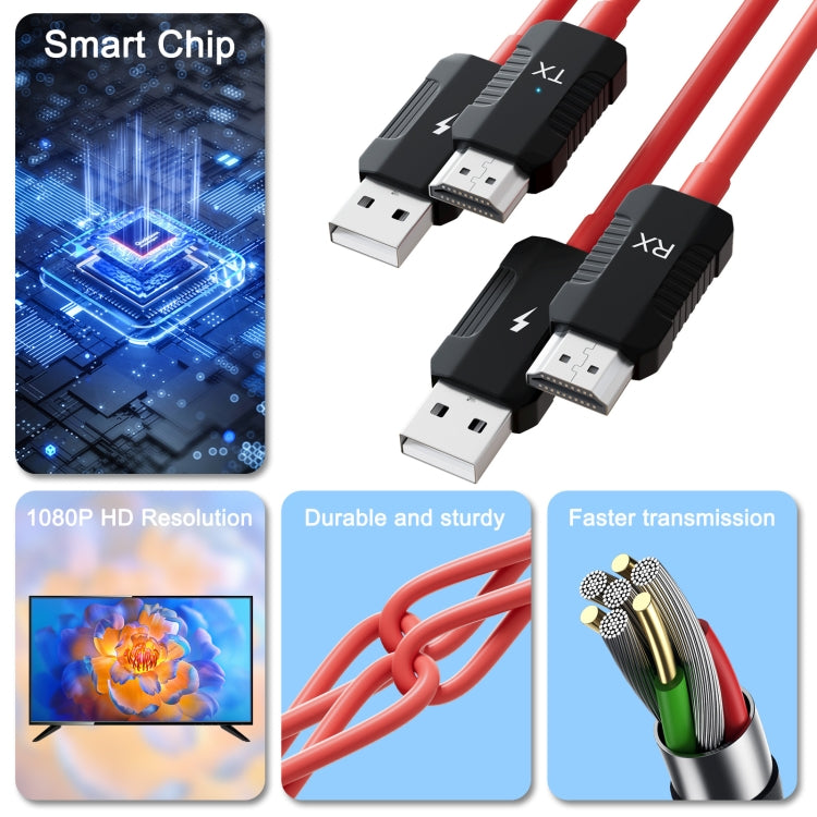 THT-020-8-2 4 in 1 HDMI Transmitter Wireless Screen Sharer Set, THT-020-8-2