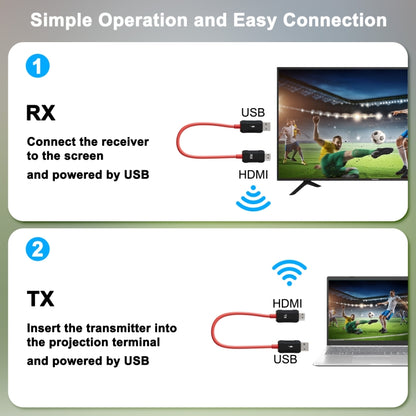THT-020-8-2 4 in 1 HDMI Transmitter Wireless Screen Sharer Set, THT-020-8-2