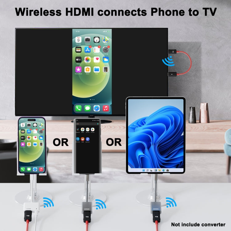 THT-020-8-2 4 in 1 HDMI Transmitter Wireless Screen Sharer Set, THT-020-8-2
