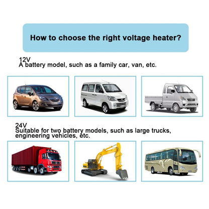 Car 3-hole Electric Heater Demister Defroster, DC 12V