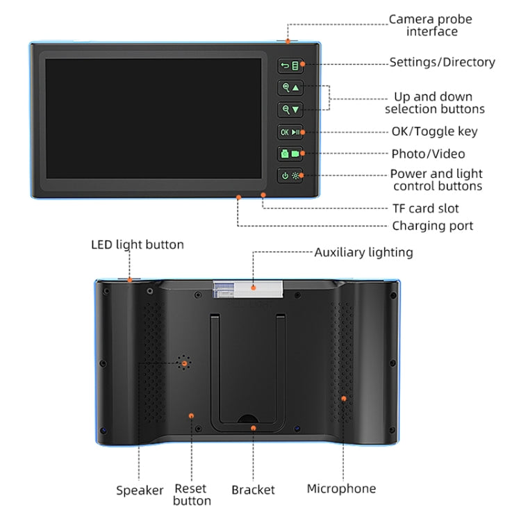T23 5mm Dual Lenses 7 inch Screen Industrial Endoscope, 5mm Dual-Lenses, 1m, 5mm Dual-Lenses, 2m, 5mm Dual-Lenses, 3.5m, 5mm Dual-Lenses, 5m, 10m Tube
