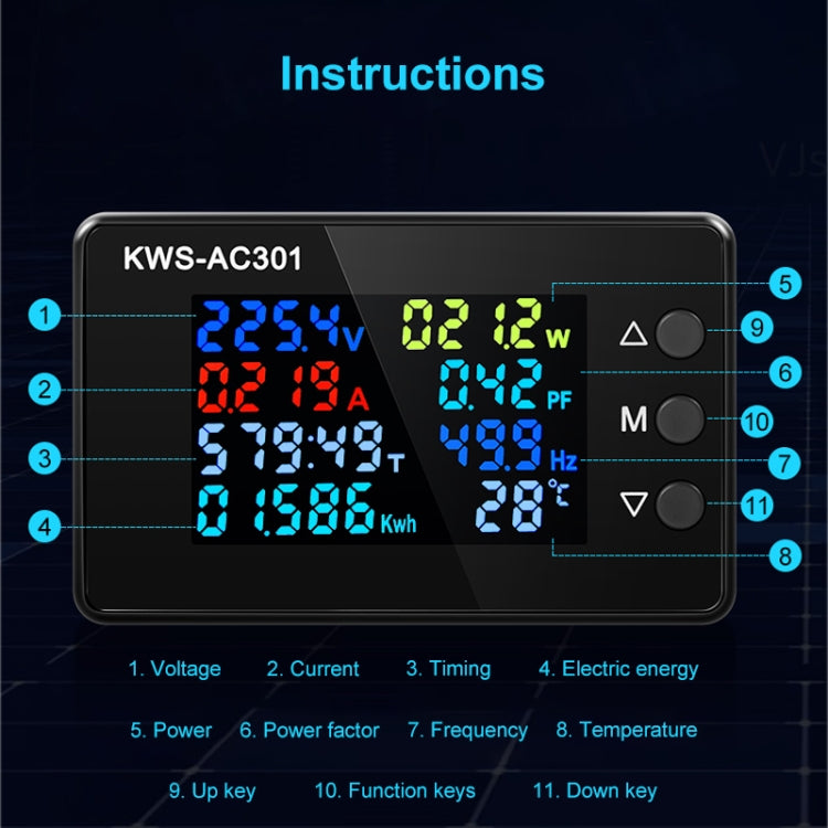 KWS-AC301-100A 50-300V AC Digital Current Voltmeter with Closed Transformer, KWS-AC301-100A with Closed Transformer