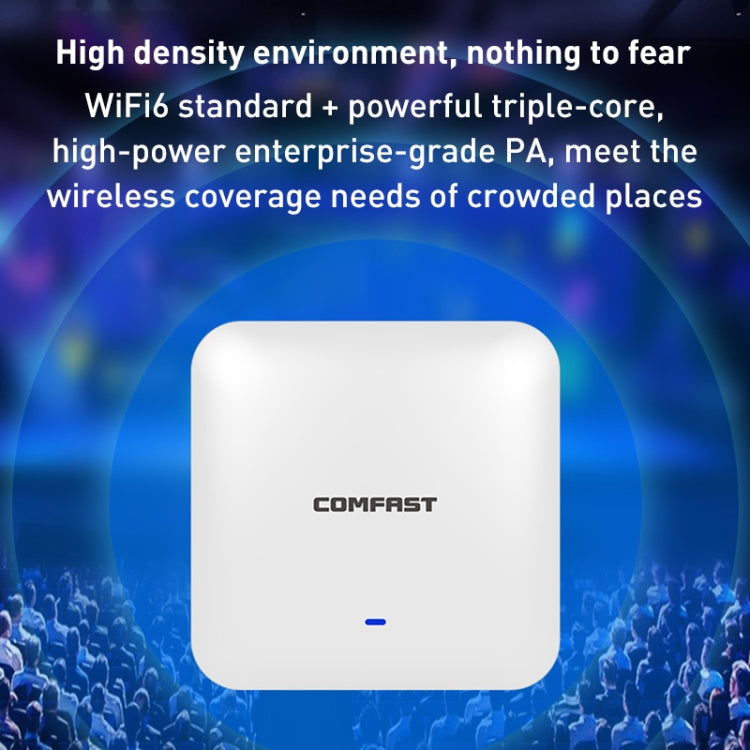 COMFAST CF-E393AX 3000Mbps WIFI6 Dual Frequency Ceiling Mounted Indoor Wireless AP, CF-E393AX