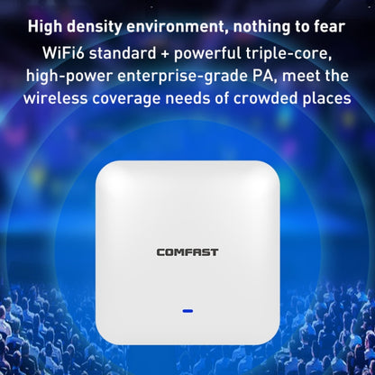 COMFAST CF-E393AX 3000Mbps WIFI6 Dual Frequency Ceiling Mounted Indoor Wireless AP, CF-E393AX