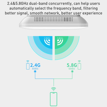 COMFAST CF-E393AX 3000Mbps WIFI6 Dual Frequency Ceiling Mounted Indoor Wireless AP, CF-E393AX