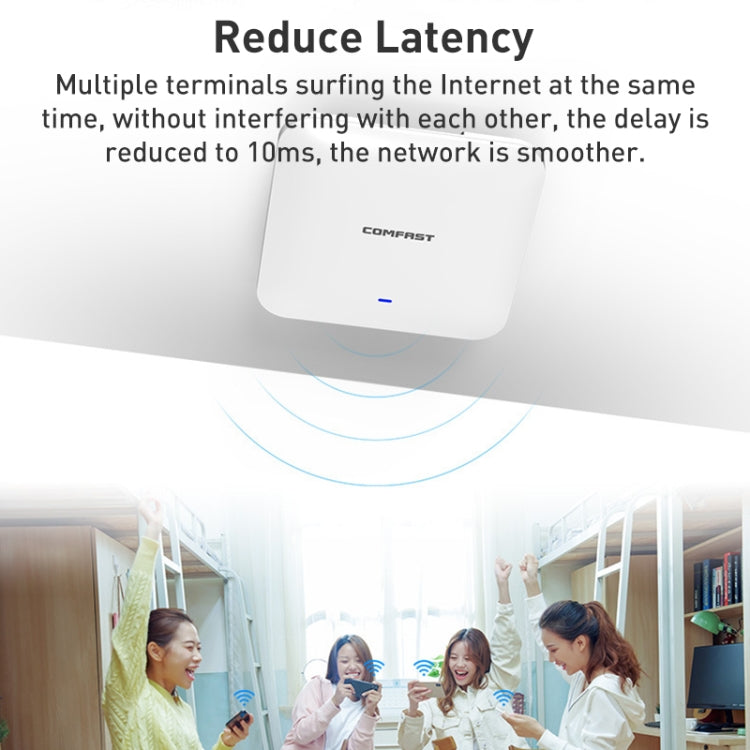 COMFAST CF-E393AX 3000Mbps WIFI6 Dual Frequency Ceiling Mounted Indoor Wireless AP, CF-E393AX