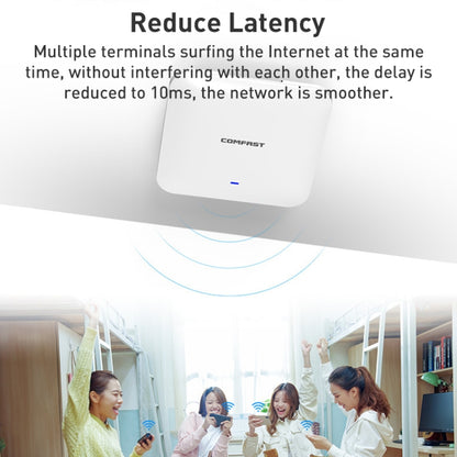 COMFAST CF-E393AX 3000Mbps WIFI6 Dual Frequency Ceiling Mounted Indoor Wireless AP, CF-E393AX