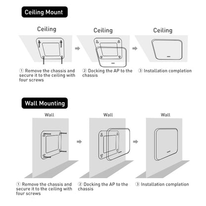 COMFAST CF-E393AX 3000Mbps WIFI6 Dual Frequency Ceiling Mounted Indoor Wireless AP, CF-E393AX