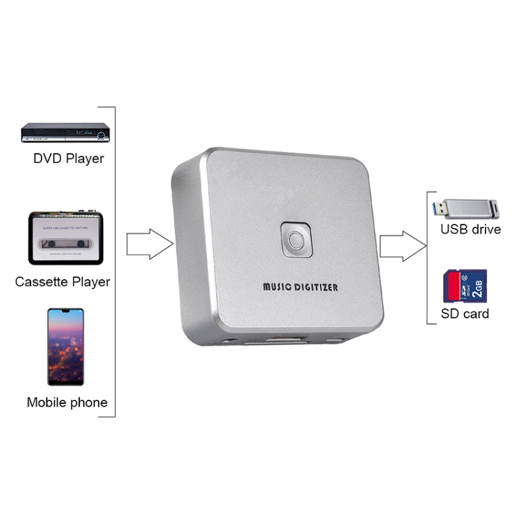 Ezcap 241 Audio Recorder Cassette CD to MP3 Converter Digital to Analog Converter, Ezcap 241