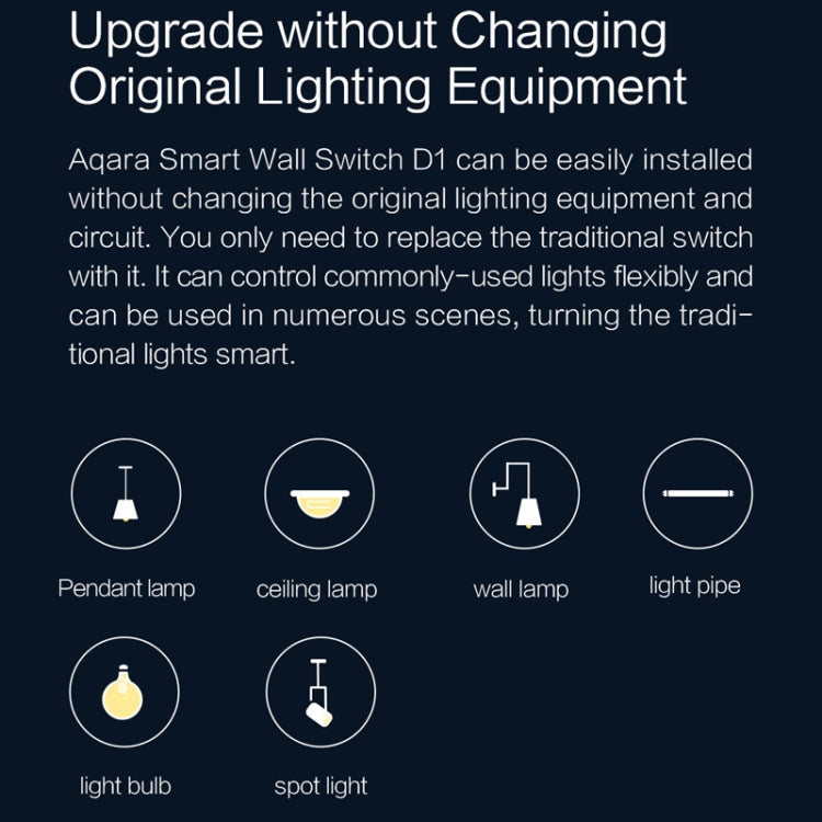 Original Xiaomi Aqara Smart Wall Switch D1,, Zero FireWire Three Button Version