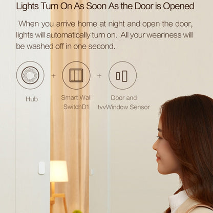 Original Xiaomi Aqara Smart Wall Switch D1,, Zero FireWire Three Button Version