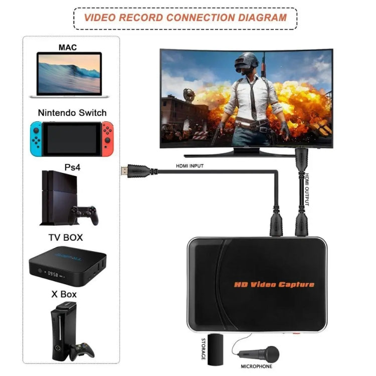 Ezcap 280HB Portable HDMI Video Game Recorder, Ezcap 280HB