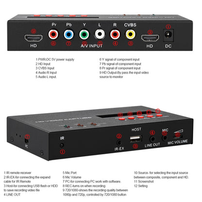 Ezcap 283S YPbPr HDMI Video Capture RCA Audio Recording Box, Ezcap 283S