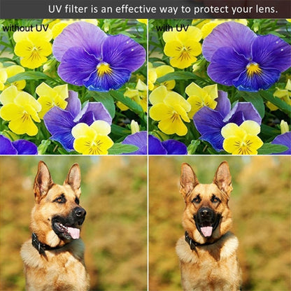 Kenko Optical Camera Lens UV Filter, 37mm, 40.5mm, 82mm, 86mm, 95mm