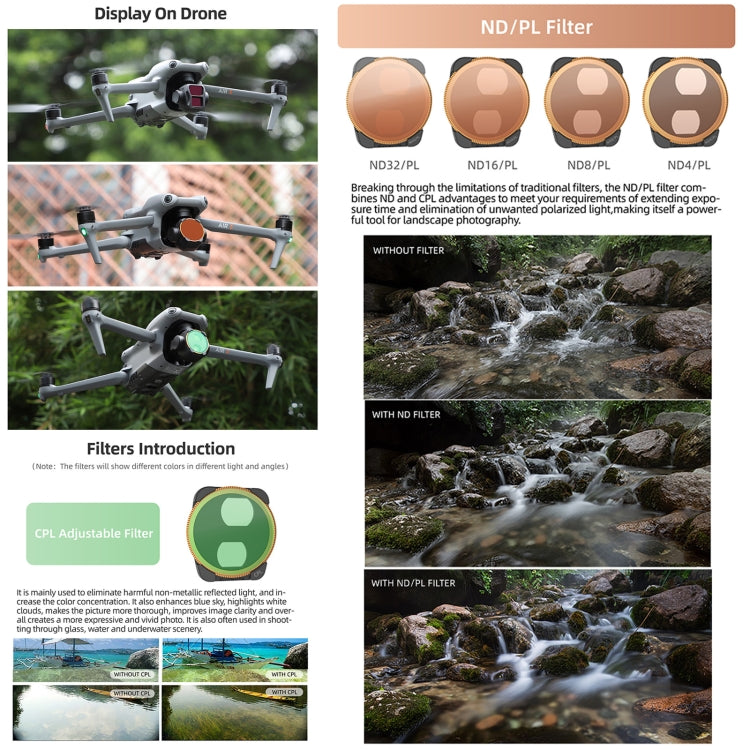 For DJI Air 3 Sunnylife Camera Lens Filter, MRC UV, ND4, ND8, ND16, ND32, ND4/PL, CPL, 3 in 1 CPL ND8 ND16, 4 in 1 ND4/PL ND8/PL ND16/PL ND32/PL, 4 in 1 ND4 ND8 ND16 ND32, 4 in 1 MCUV CPL ND4 ND8, 6 in 1 MCUV CPL ND4 ND8 ND16 ND32