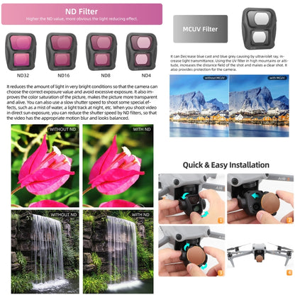 For DJI Air 3 Sunnylife Camera Lens Filter, MRC UV, ND4, ND8, ND16, ND32, ND4/PL, CPL, 3 in 1 CPL ND8 ND16, 4 in 1 ND4/PL ND8/PL ND16/PL ND32/PL, 4 in 1 ND4 ND8 ND16 ND32, 4 in 1 MCUV CPL ND4 ND8, 6 in 1 MCUV CPL ND4 ND8 ND16 ND32