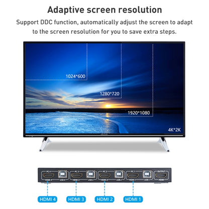 AIMOS AM-KVM401 4K 60Hz HDMI 4 In 1 Out KVM Switch, AM-KVM401