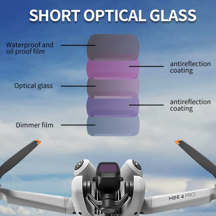 For DJI Mini 4 Pro JSR KB Series Drone Camera Lens Filter, MRC UV, CPL, ND8, ND16, ND32, ND64, ND256, ND1000, ND8PL, ND16PL, ND32PL, ND64PL, NIGHT, STAR, 3 in 1 CPL ND8 ND16, 3 in 1 ND16 ND64 ND256, 4 in 1 NDPL, 4 in 1 CPL ND16/32/64