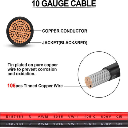 Dual Positive / Negative ATC Style Fuse Holder 10AWG Wire with Ring Terminals & 4 Connectors, Fuse Holder