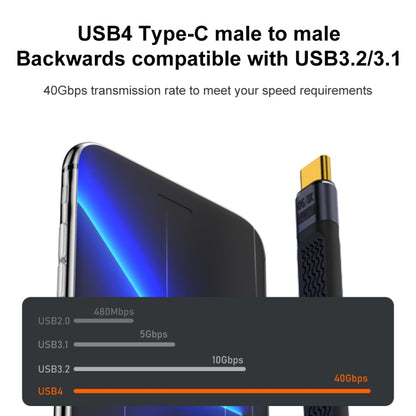 240W 40Gbps USB-C / Type-C Male to USB-C / Type-C Male Flexible Board Data Cable, Type-C Male to Type-C Male Side Bend, Type-C Male to Type-C Male 3D Bend
