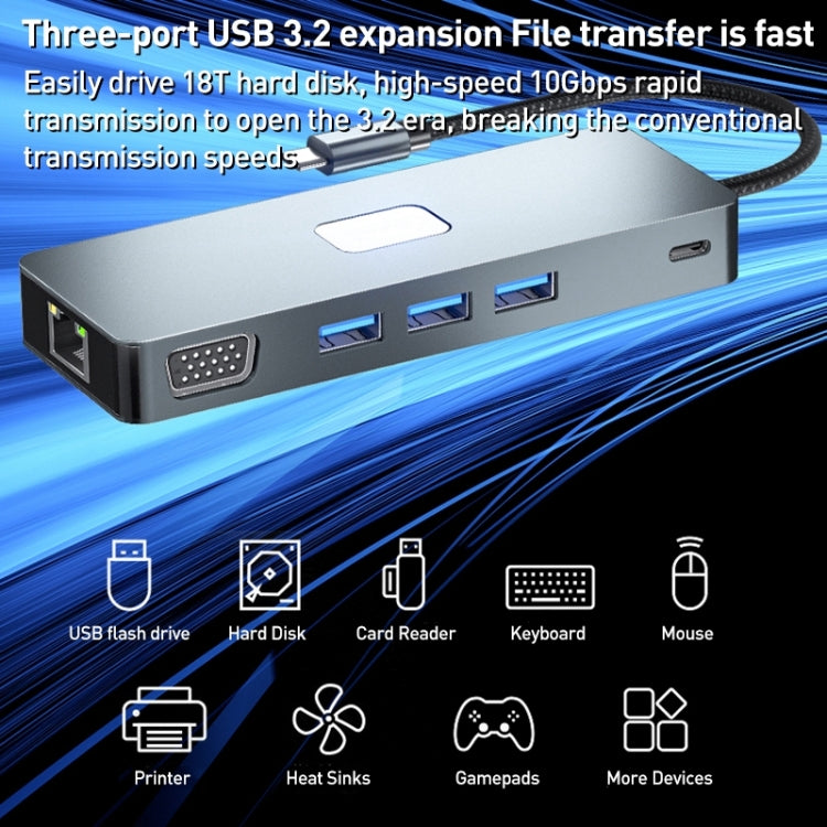BYL-2309 Type-C to HDMI 4K 60Hz + DP HD + VGA + RJ47 + USB3.2 + Audio 3.5mm + PD100W + SD + TF Docking Station HUB, BYL-2309