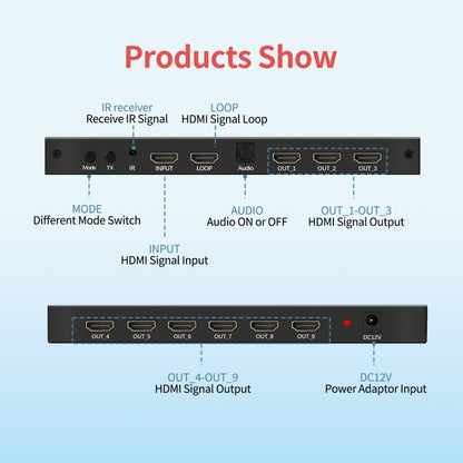 NK-330 3x3 4K 9 Screen HDMI DVI TV Video Wall Controller Splitter Multi Video Screen Processor Splicer, US Plug, AU Plug, EU Plug, UK Plug