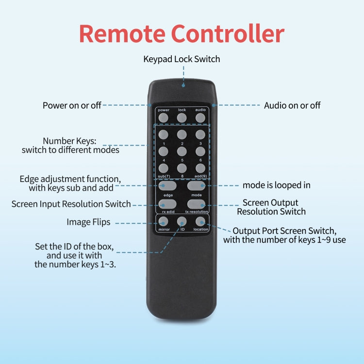 NK-330 3x3 4K 9 Screen HDMI DVI TV Video Wall Controller Splitter Multi Video Screen Processor Splicer, US Plug, AU Plug, EU Plug, UK Plug