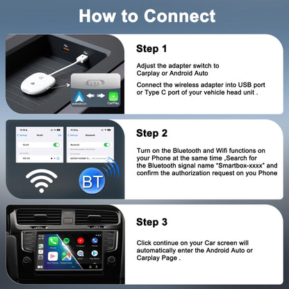 THT-020-9-1 USB + USB-C / Type-C Wired to Wireless Carplay / Android Auto Adapter, THT-020-9-1