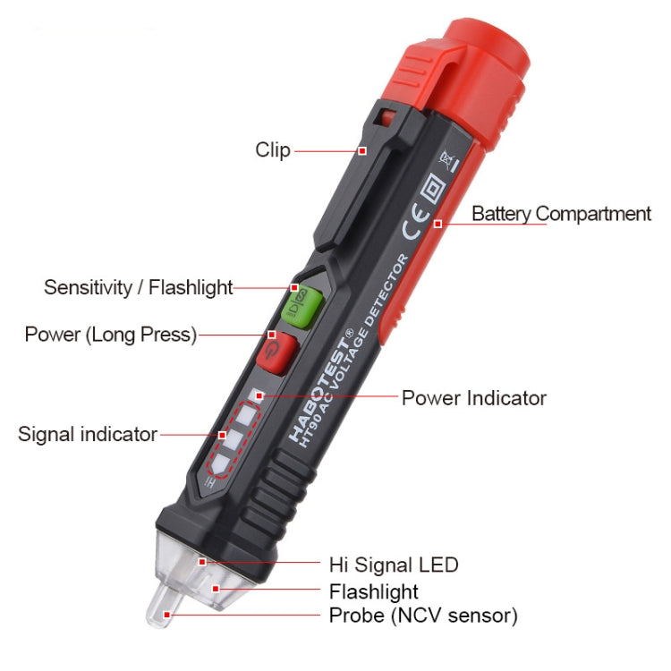 HABOTEST HT90 Multifunctional Inductive Test Pen, HT90