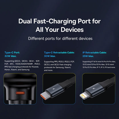 Baseus Tuxiang Pro 60W 2 in 1 Dual Type-C Interface Car Charger