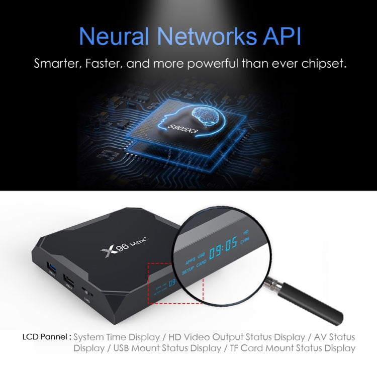 X96 max+ 4K Smart TV Box, Android 9.0, Amlogic S905X3 Quad-Core Cortex-A55,4GB+64GB, Support LAN, AV, 2.4G/5G WiFi, USBx2,TF Card,, EU Plug, US Plug, UK Plug, AU Plug