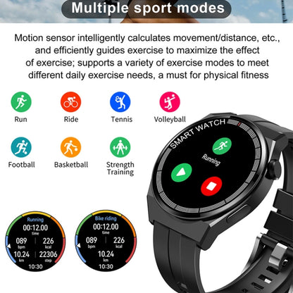G3 Smart Bracelet, 1.5 inch Smart Watch, Bluetooth Call / Heart Rate / Blood Pressure / Blood Oxygen