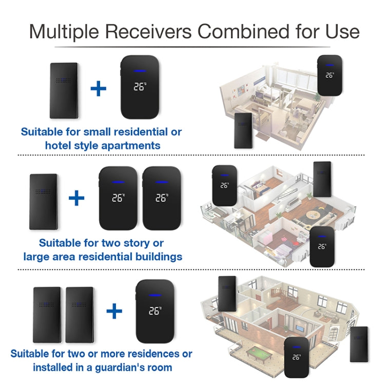 C302B One to Two Home Wireless Doorbell Temperature Digital Display Remote Control Elderly Pager, EU Plug, UK Plug, US Plug
