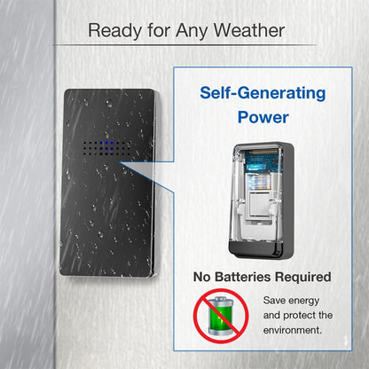 C303B One to Two Home Wireless Doorbell Temperature Digital Display Remote Control Elderly Pager, US Plug, UK Plug, EU Plug