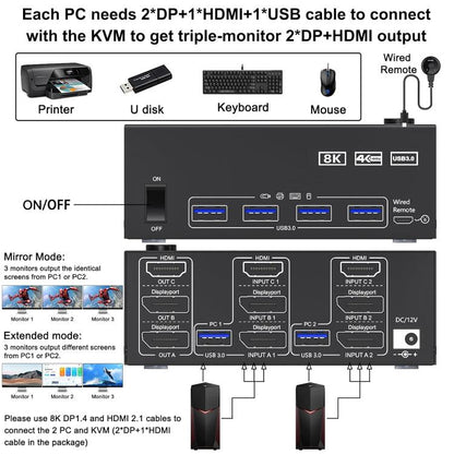 KC-KVM203DH 8K 30Hz USB3.0 DP+DP+HDMI Triple Monitors KVM Switch, EU Plug, KC-KVM203DH